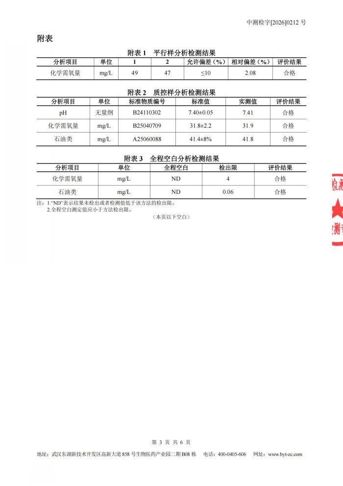 2026年2月雨水监测报告_页面_4.jpg